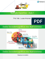 Nutrição Esportiva - Resolução CFN