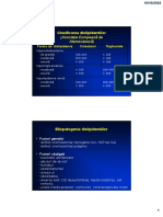 7. dislipidemiile