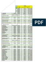 Tabulador Obras Antes de Imptos