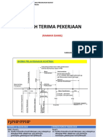 Presentasi Serah Terima Pekerjaan