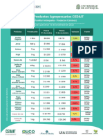 Boletín de Agroinsumos 15 de Noviembre