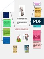 Derechos Fundamentales