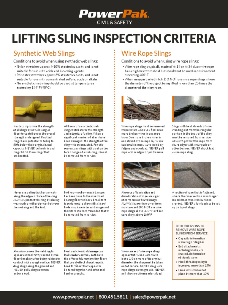 BR Lifting Sling Inspection Criteria R2 PDF Rope Knot