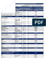 Informe de la acción de inspección general AG CONSTRUCTORES