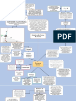 Fuerza de Friccion Tarea 14