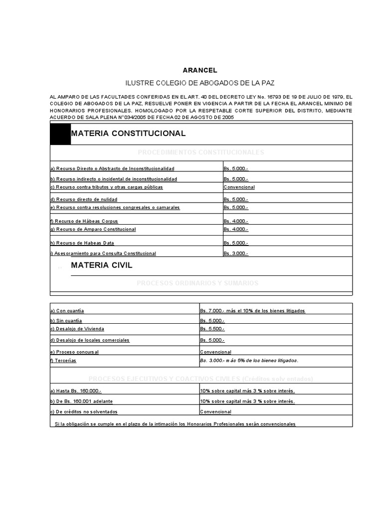 Arancel Icalp PDF Adopción Justicia