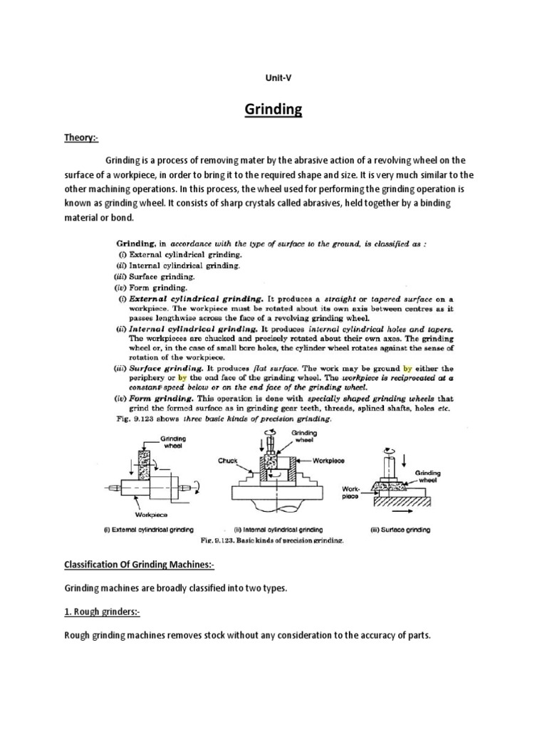 Unit V | PDF | Grinding (Abrasive Cutting) | Abrasive