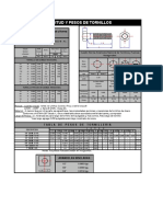 Longitud y Pesos de Tornillos