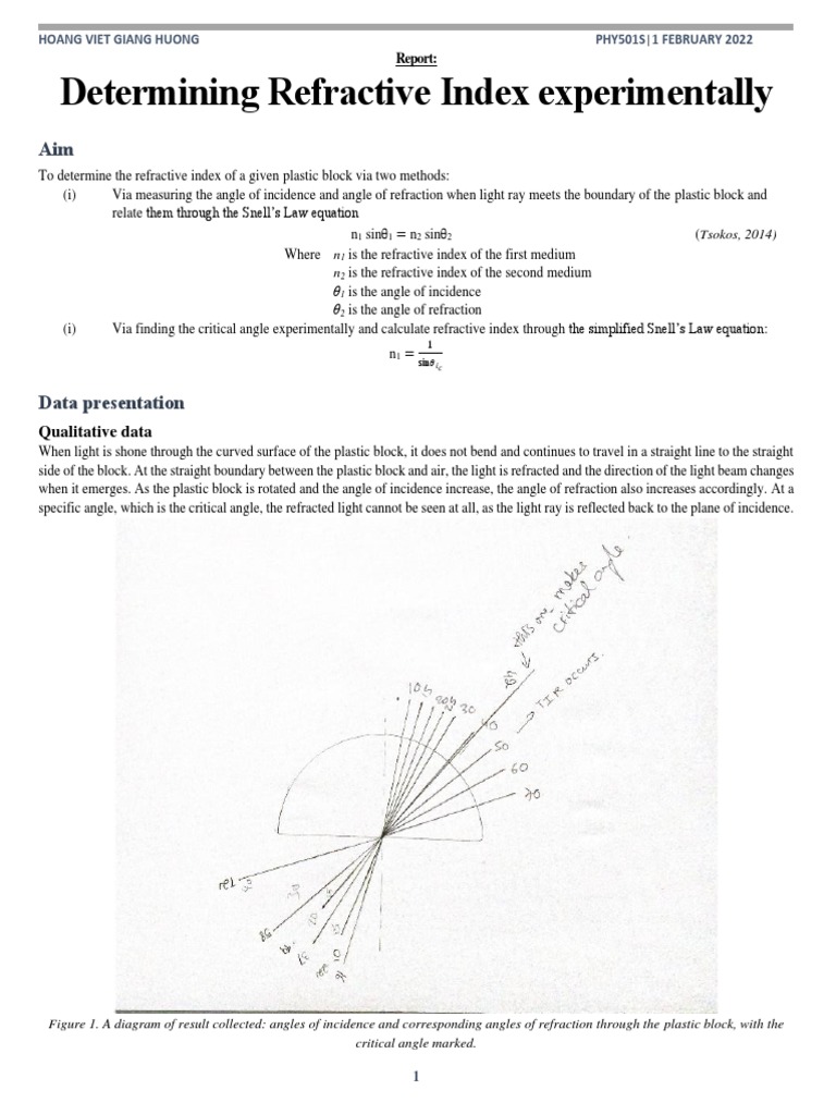 IB Physics Refractive Index Report PDF Refraction Refractive Index