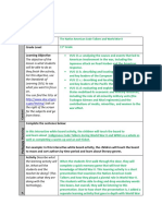 Annotated-Tpack 20template 20iwb Summer20