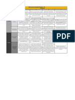 T2-Rubricas para Los Talleres de Innovation Proyect 2022-1