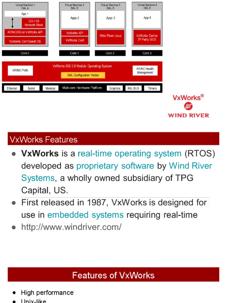 VX Works | PDF