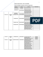 Horario de Habilitaciones II - 2022