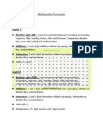 Mathematics Curriculum