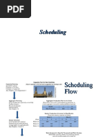 10 CH 17 Scheduling