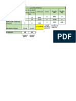 Tarea 2 - Formulación Excel