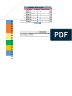 Tarea 3