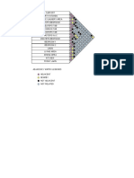 Proximity Matrix.drawio