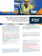 Cuadro Comparativo ISO 45001 OHSAS 18001