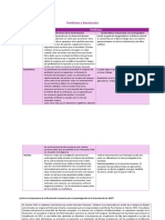 Mapa Conceptual Del Porfiriato 11