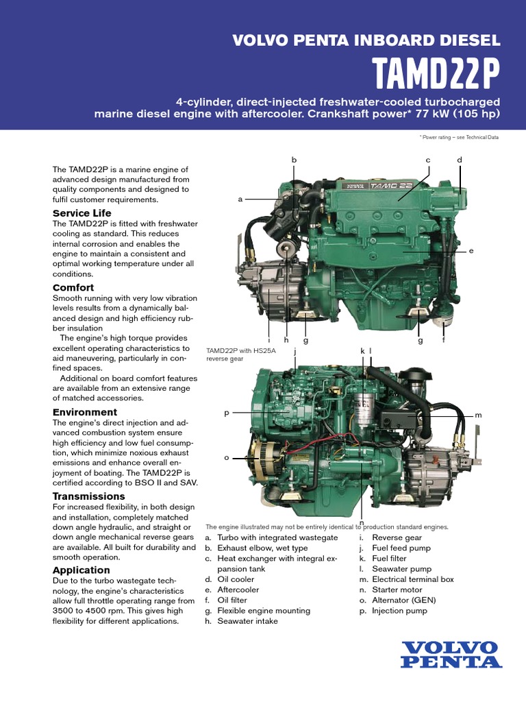 TAMD22P Specs Sheet | PDF | Diesel Engine | Engines