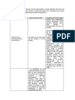 Analisis Comparativa.