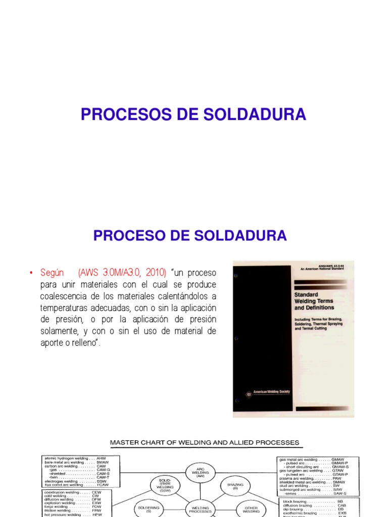 Procesos De Soldadura Pdf Construcción Soldadura