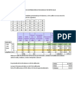 Elaboración de La Tabla de Distribución de Frecuencias Por Intervalos