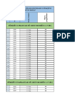 Rezultatet e Pranimit Te Femijeve Ne Ip 2022-2023 Per Publikim Finale