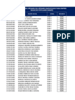 Listado RIMPE Ecuador