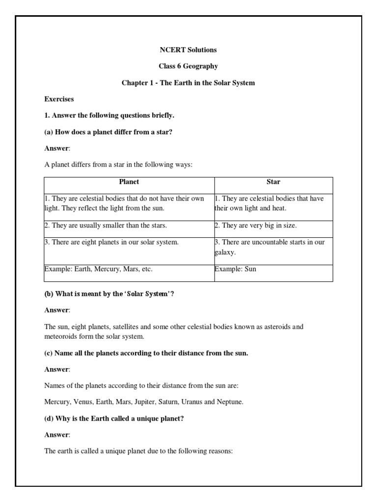 Ncert Solutions For Class 6 Social Science Geography Chapter 1 PDF
