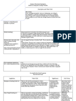 Martinez USHIST Template - Unit 4 - Causes and Effects of The Great Depression