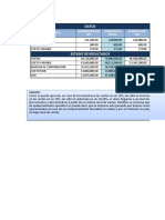 Tarea Modulo 8 Apalancamiento