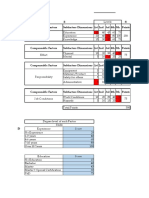 Job Evaluation v2