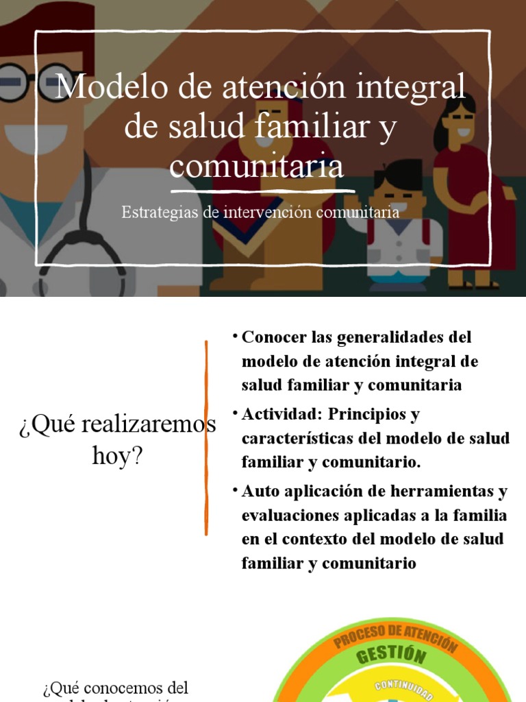 Modelo de Atención Integral en Salud Familiar | PDF | Asistencia ...