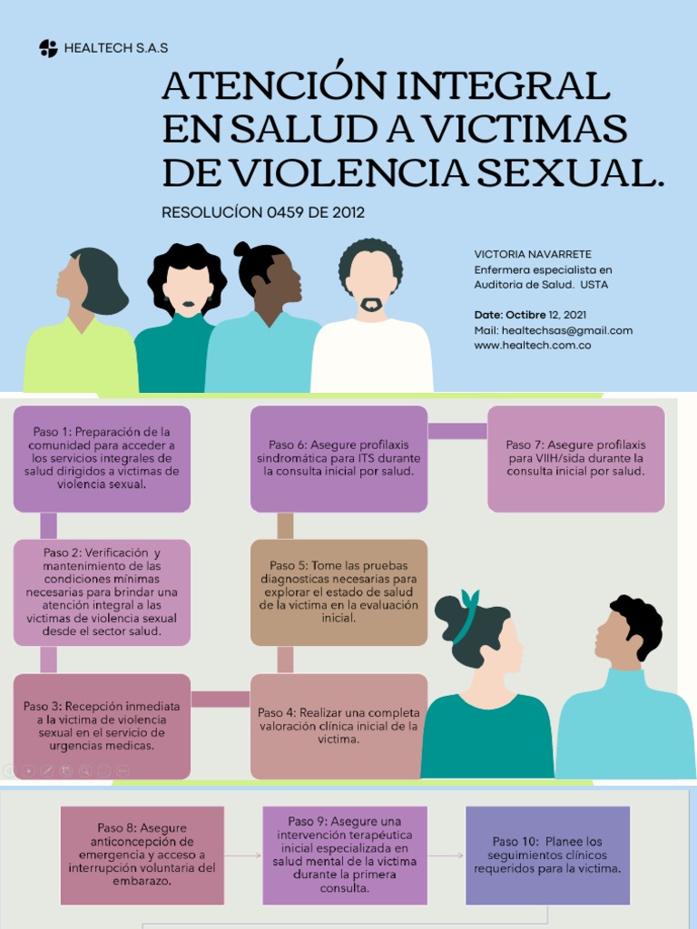 Atención Integral a Víctimas de Violencia Sexual | PDF | Historial ...