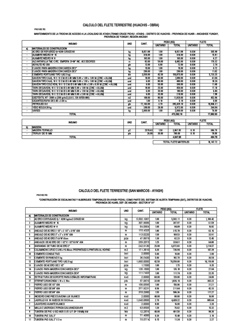 Flete Sat 02 Pichiu PDF Ingeniería estructural Construyendo