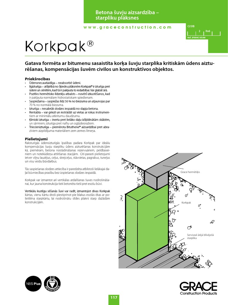 Korkpak (LAT) PDF
