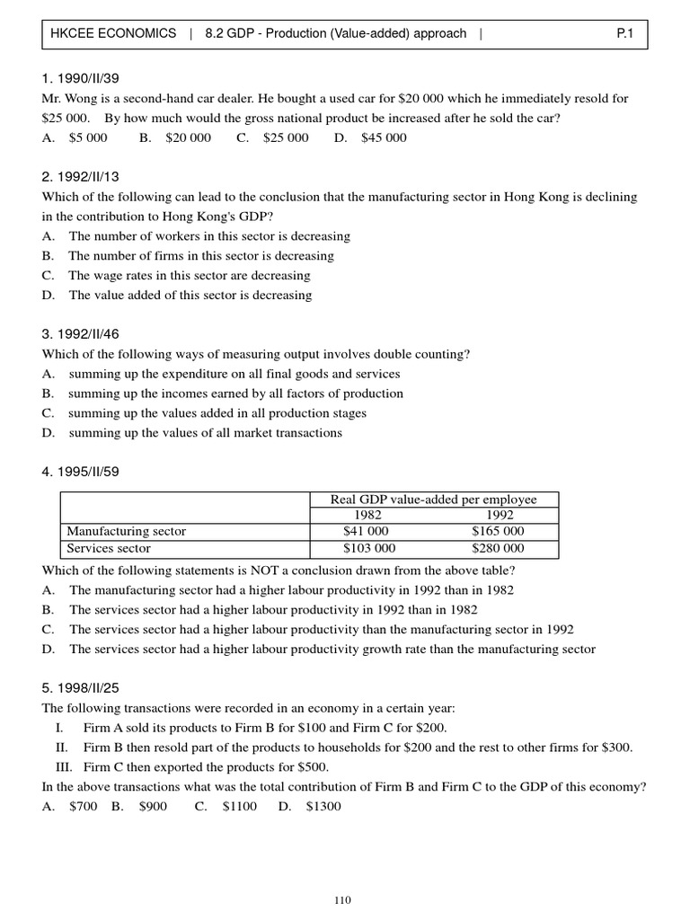 Econ CE GDP MC | PDF | Gross Domestic Product | Labour Economics