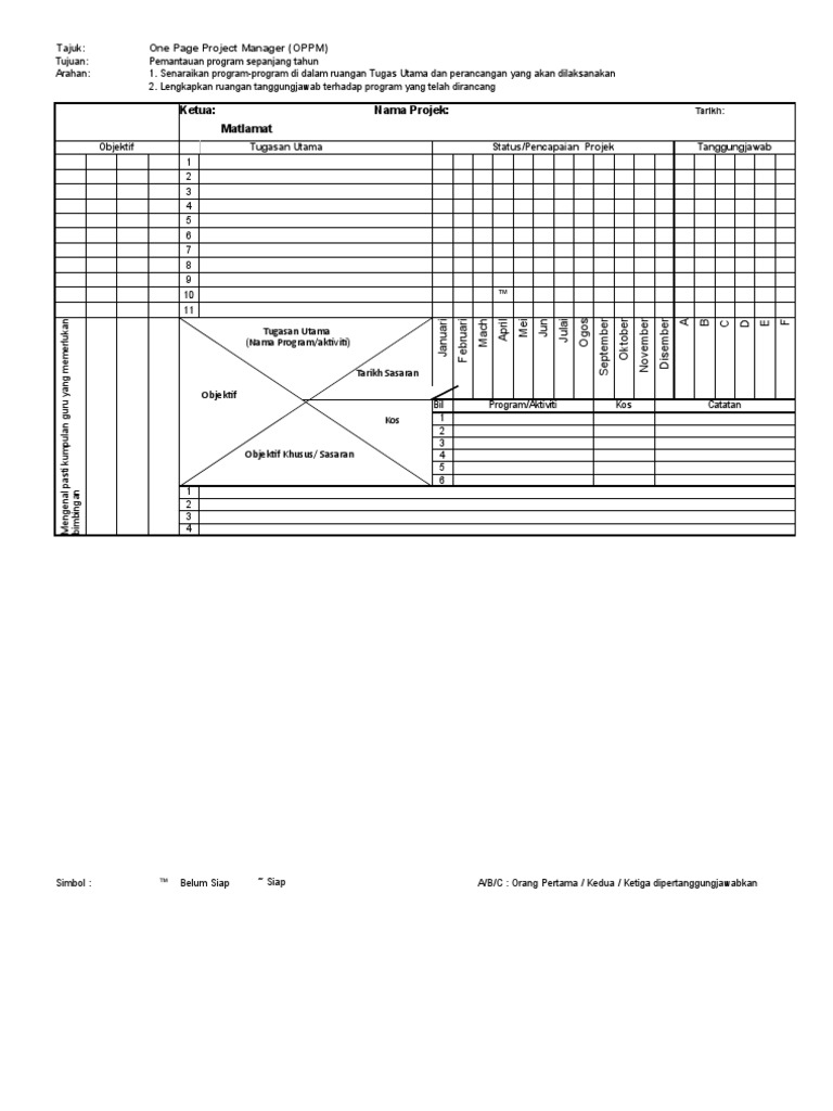 Oppm Kurikulum | PDF