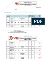 Invoices Anv Flare