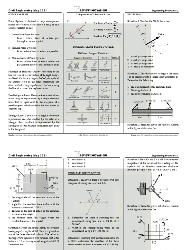 Resultant Force Analysis in Mechanics | PDF | Force | Triangle