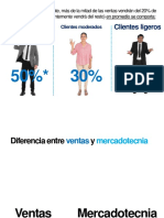 Inteligencia y Dirección de Ventas 2022 CLASE Final