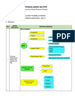 LK - Resume KB 4