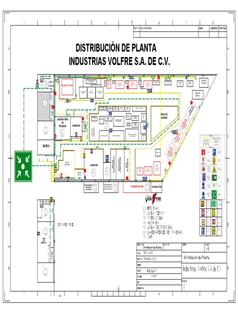 Layout de Riesgos en Volfre | PDF | Sector secundario de la economía ...