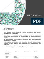 HRD Process