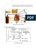 Sistema de Encendido