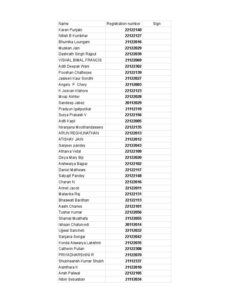 Student Registration Numbers List | PDF