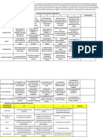 Criterios de Calificación Totales