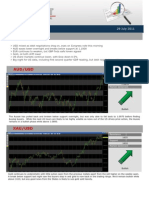 Forex Market Insight 29 July 2011